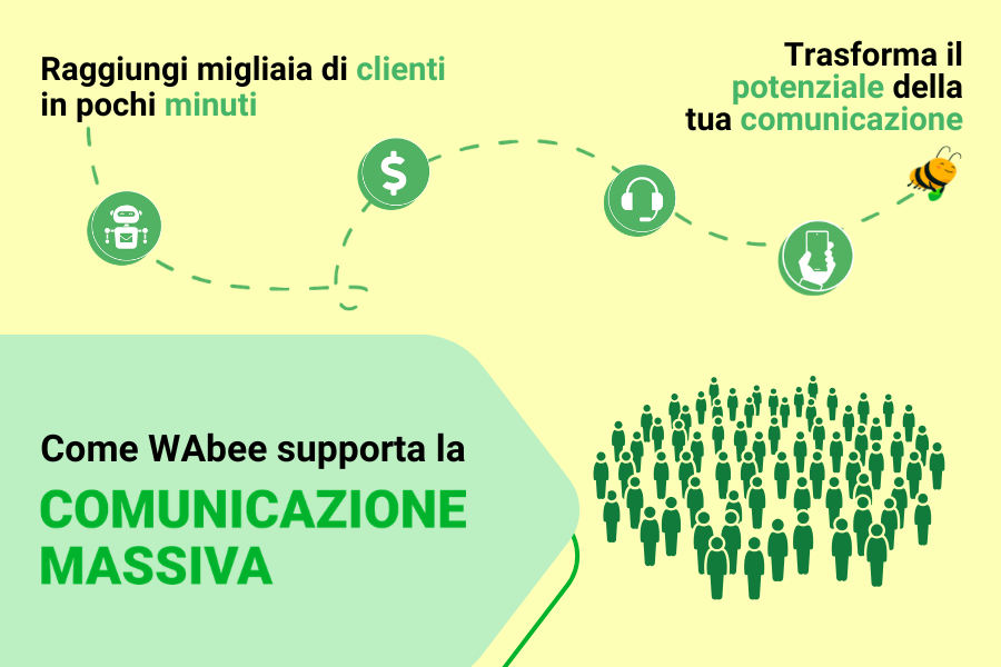 whatsapp business api